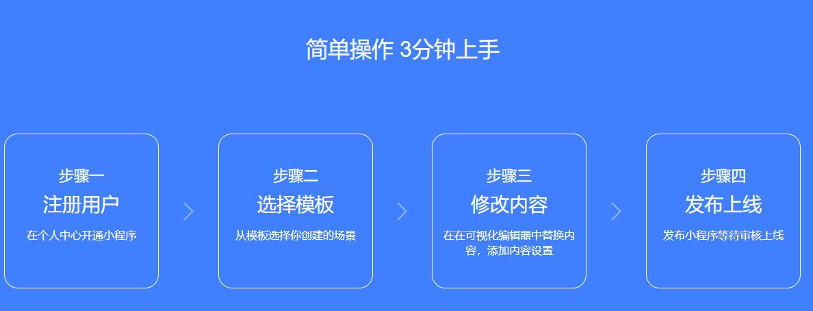 东莞社区生活小程序开发(东莞社区生活小程序开发公司)