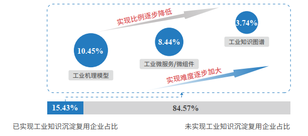 互联网绩效最新消息(互联网绩效考核kpi指标大全)