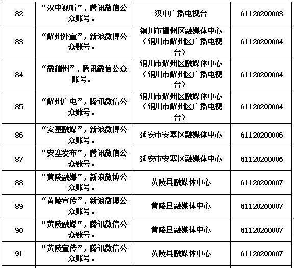 互联网新闻栏目名称有哪些(互联网新闻栏目名称有哪些呢)