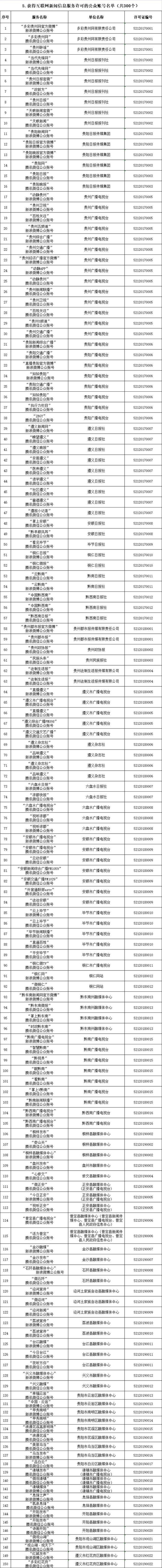 互联网新闻服务管理制度(互联网新闻服务管理制度有哪些)