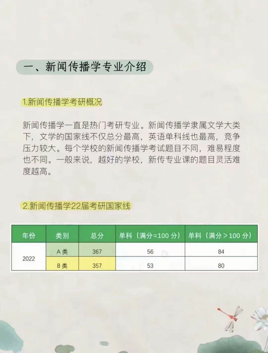 互联网新闻专业有哪些(互联网新闻专业有哪些课程)