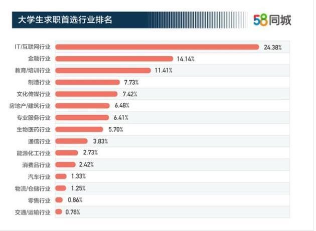 互联网新闻资讯类公司名称(互联网新闻资讯类公司名称有哪些)