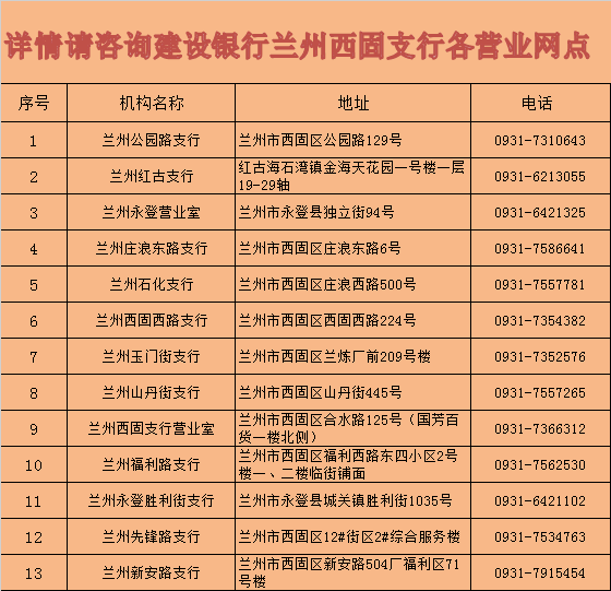 西固区网站建设维护(西固区网站建设维护招标公告)