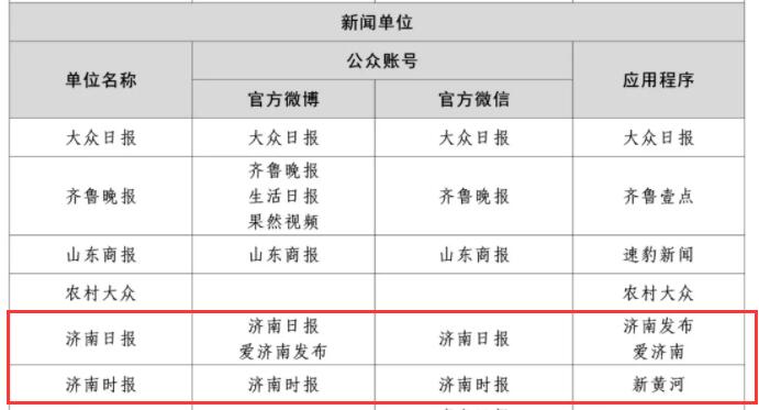 评论互联网新闻信息稿源(评论互联网新闻信息稿源于哪里)