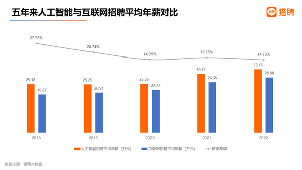 中国式互联网新闻(中国互联网新闻中心中国网)