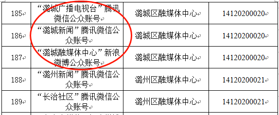 互联网新闻信息发布资格证(互联网新闻信息发布资格证是什么)