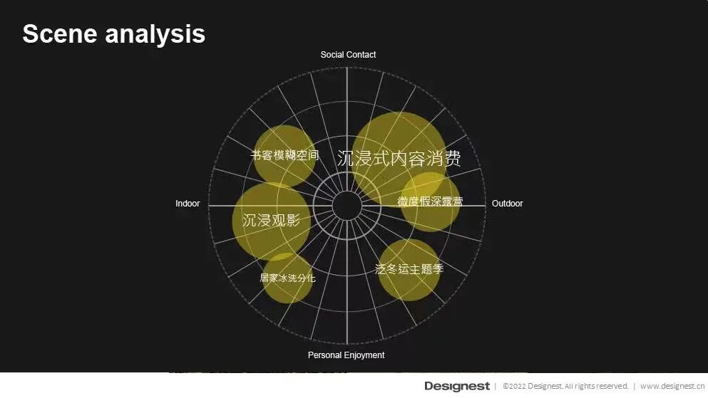 互联网流量风向(互联网流量风向分析)