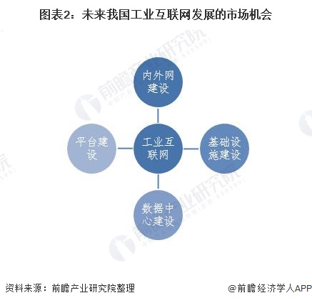 互联网政策风向分析图表(互联网政策有哪些2021)