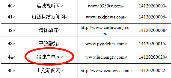 互联网新闻有效期限是多久(互联网新闻有效期限是多久啊)