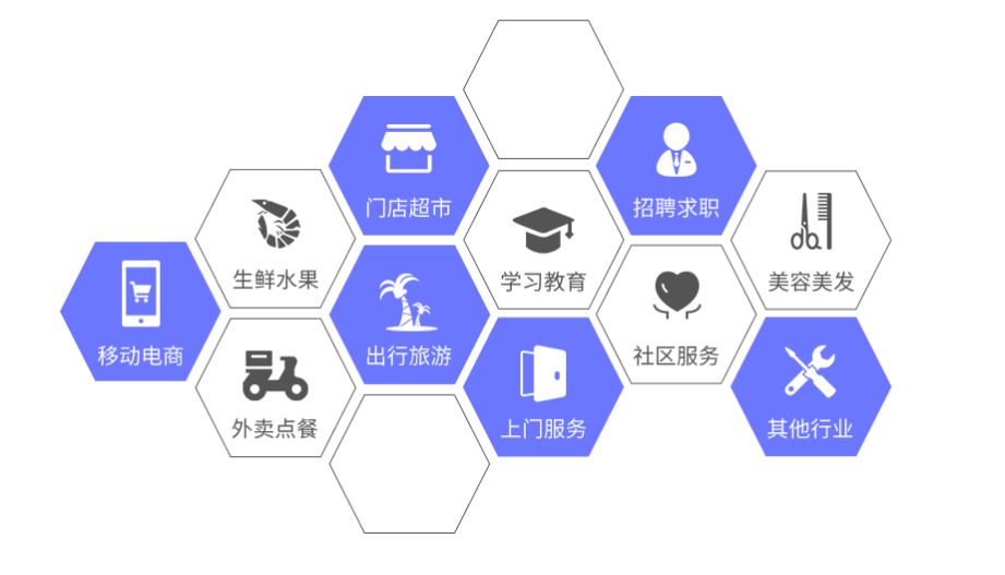 重庆电子小程序开发服务(重庆电子小程序开发服务平台)