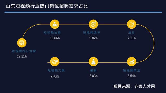 互联网新闻工作者招聘网(中国互联网新闻中心 招聘)