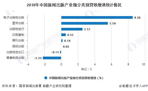 互联网下的新闻发展趋势(互联网下的新闻发展趋势有哪些)