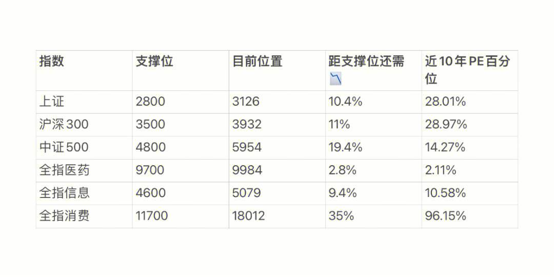 互联网估值最新消息公布(互联网估值最新消息公布时间)