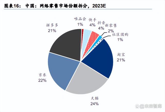 互联网估值最新消息公布(互联网估值最新消息公布时间)