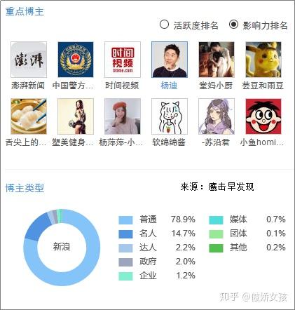 互联网最近怎么样知乎新闻(互联网最近怎么样知乎新闻了)