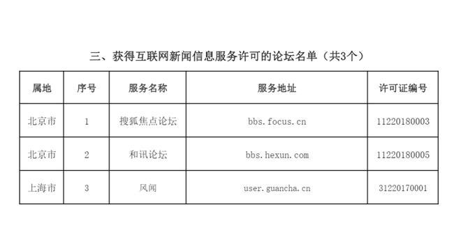 互联网新闻信息规定课件(互联网新闻信息服务管理条例规定)