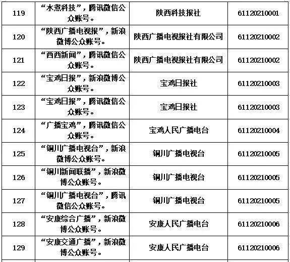 互联网新闻许可证办理搜狐(互联网新闻许可证有效期届满)