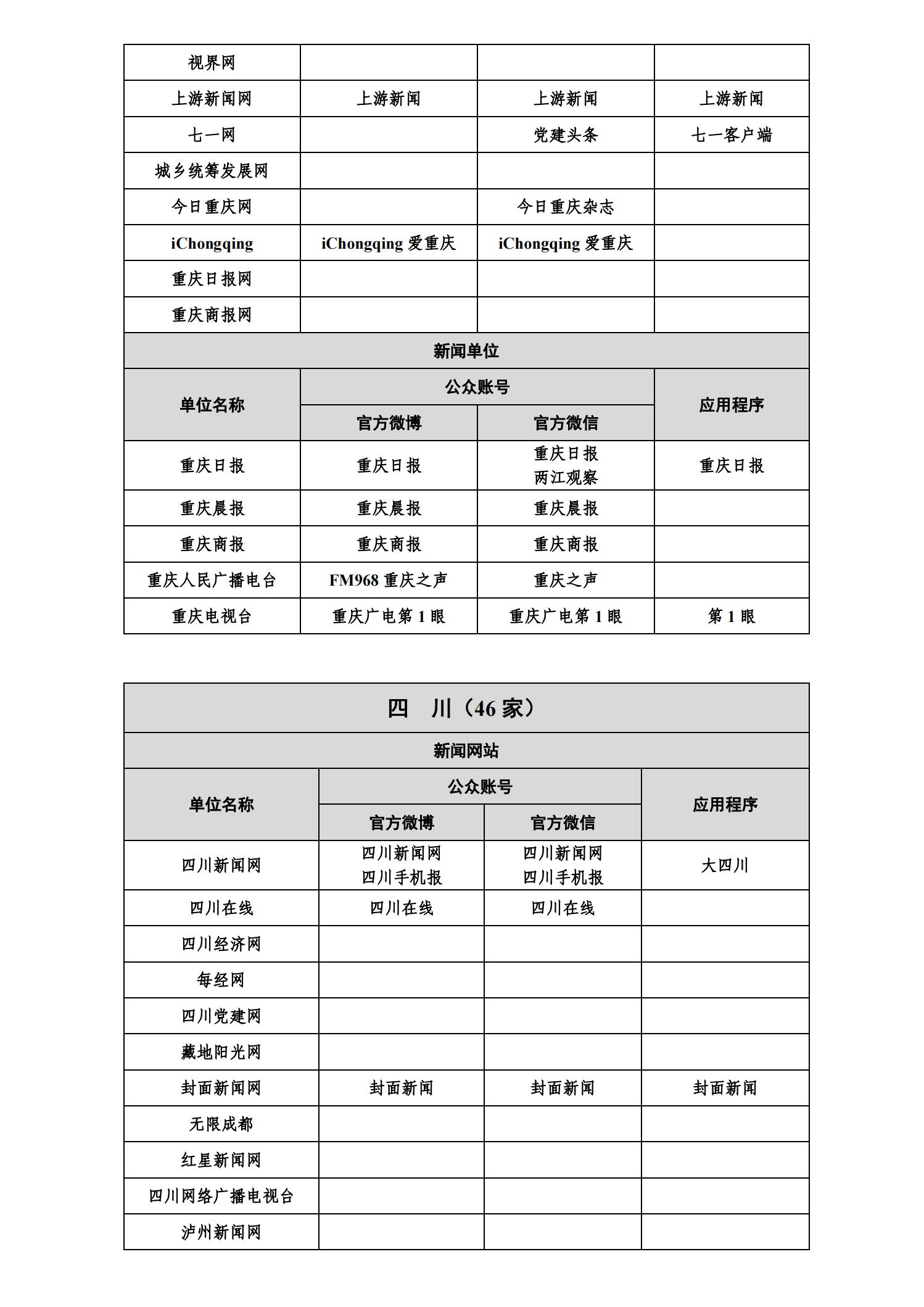 互联网新闻信息稿源名单(互联网新闻信息稿源名单查询)