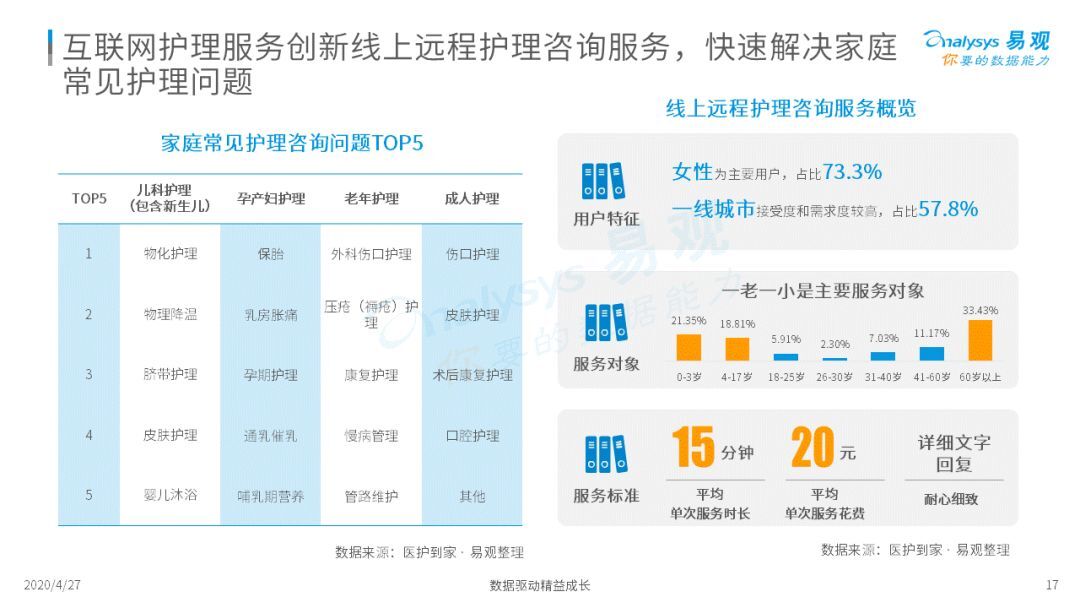 互联网政策风向怎么看的(互联网的国家政策和本地政策有哪些)