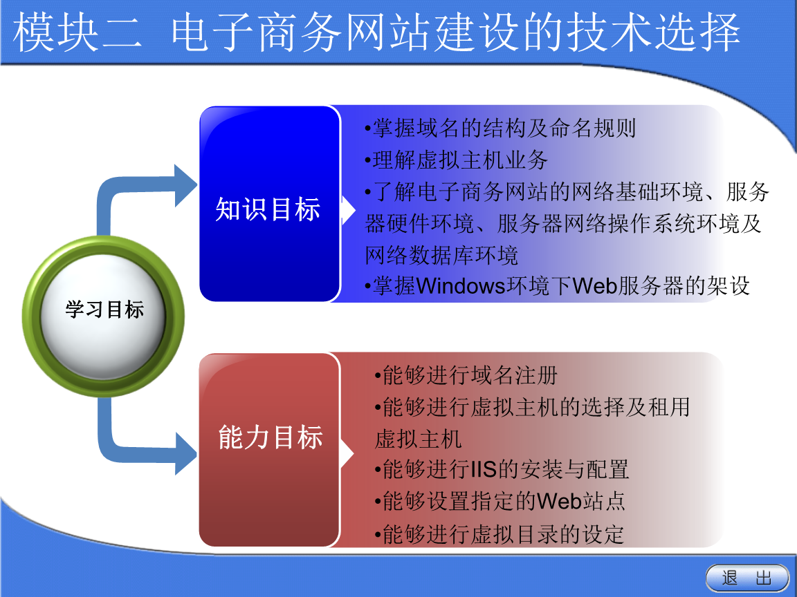 网站建设与管理练习(网站建设与管理试卷及答案)