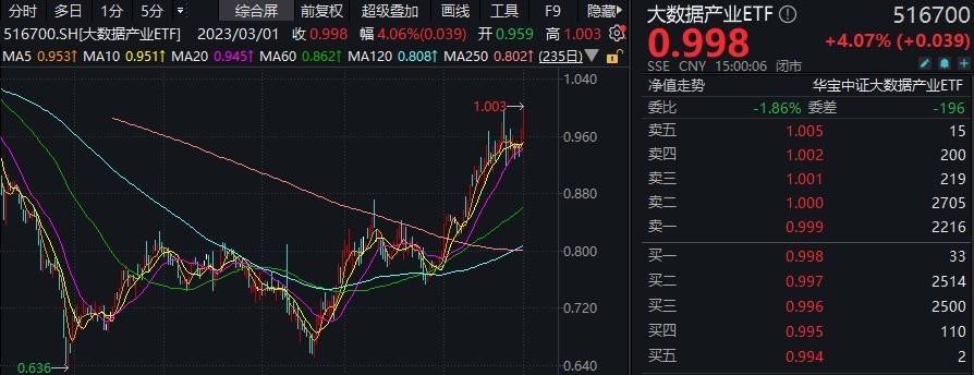 互联网早间报最新消息的简单介绍