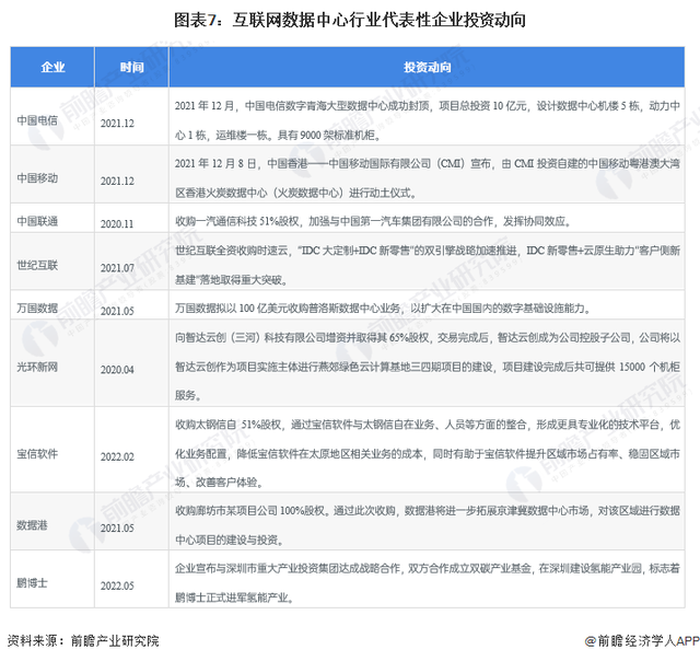 互联网软件最新消息(互联网软件是干什么的)