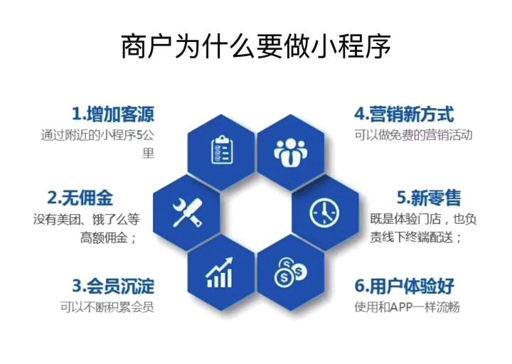 微信小程序用什么开发(微信小程序用什么语言开发)