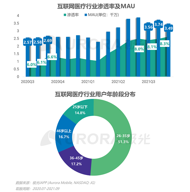 互联网新闻行业的政策(互联网行业关注新闻动态)