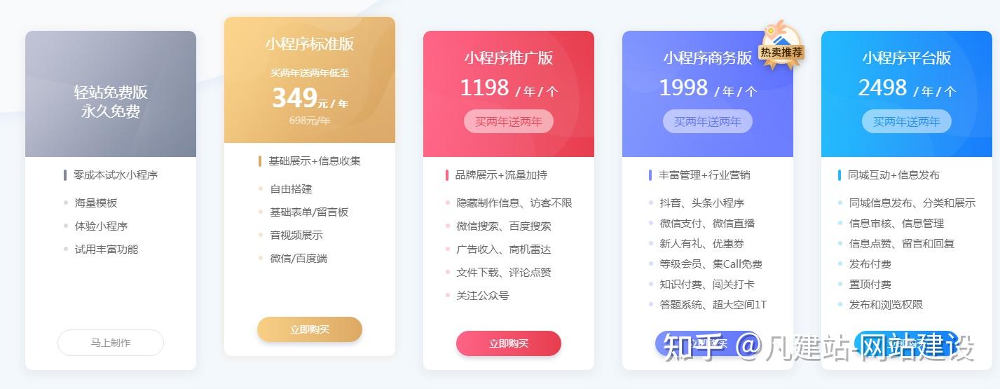 小程序开发一般多钱(开发小程序多少钱知乎)