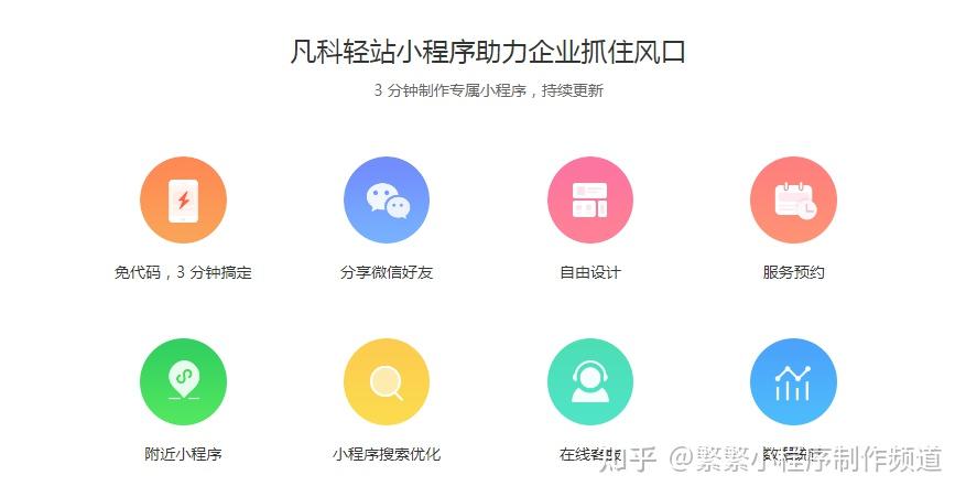 小程序开发收费(小程序开发收费多少)