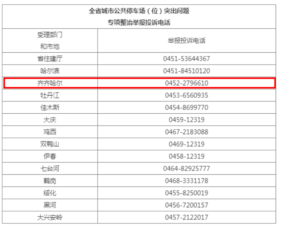 互联网新闻举报电话(互联网新闻举报电话是多少)