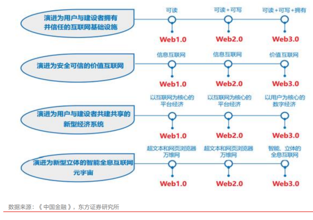 互联网新闻选题意义是什么(互联网新闻选题意义是什么意思)