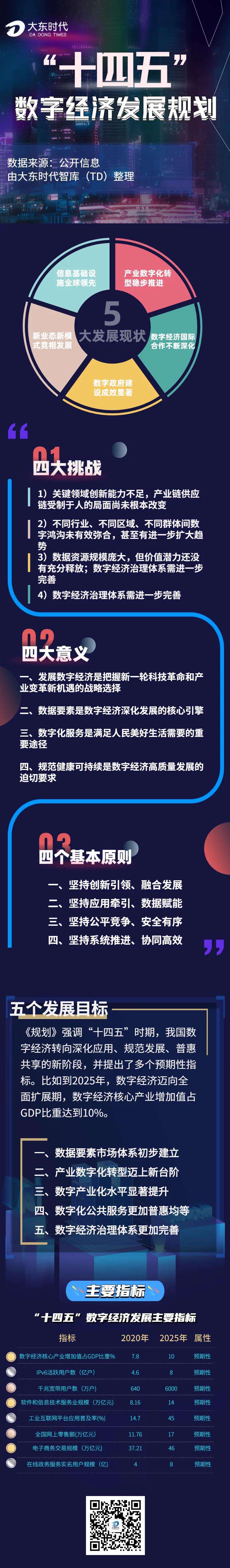 互联网产业经济新闻稿件(互联网产业经济新闻稿件范文)