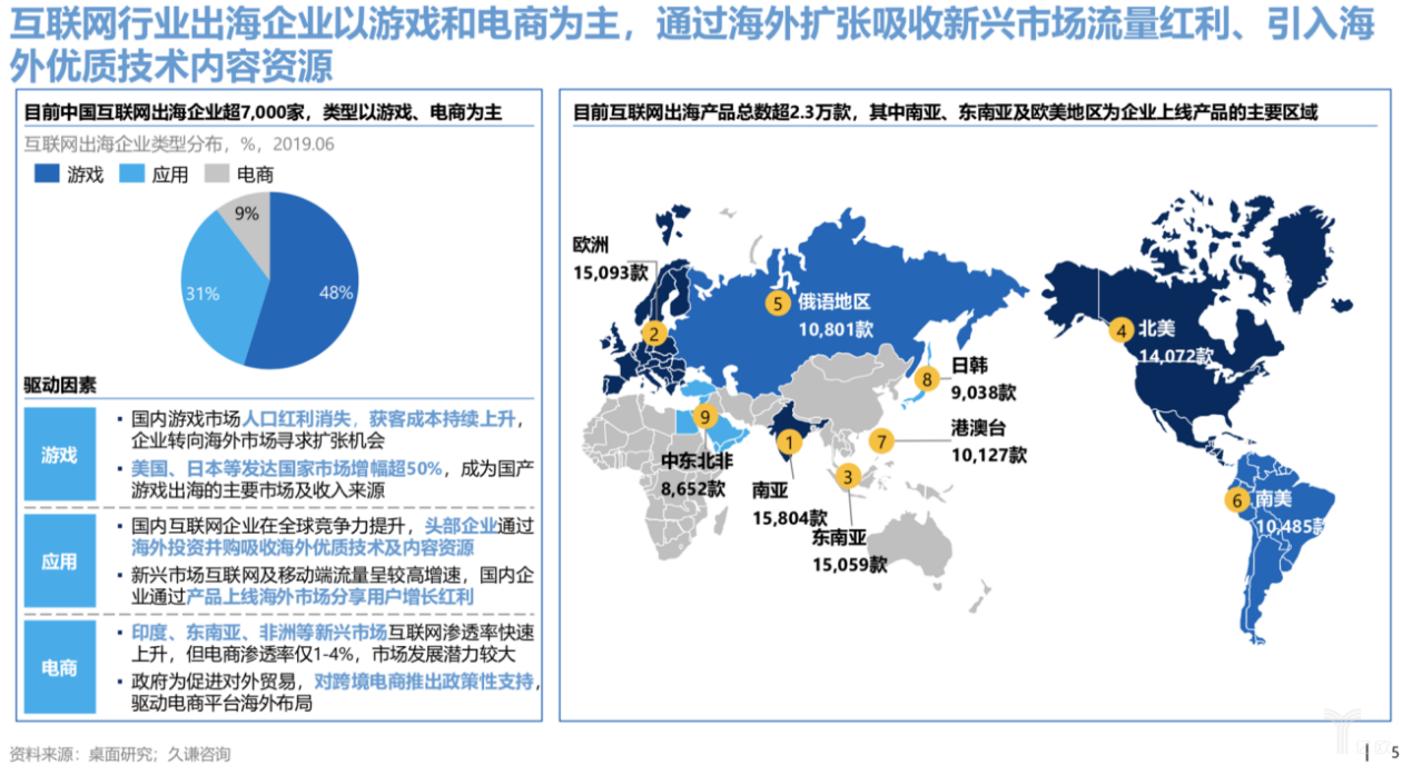 新兴互联网新闻频道有哪些(新兴互联网新闻频道有哪些平台)