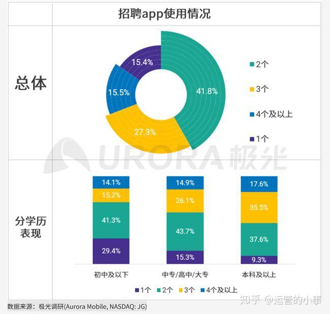 互联网行业打压知乎新闻(互联网行业打压知乎新闻报道)