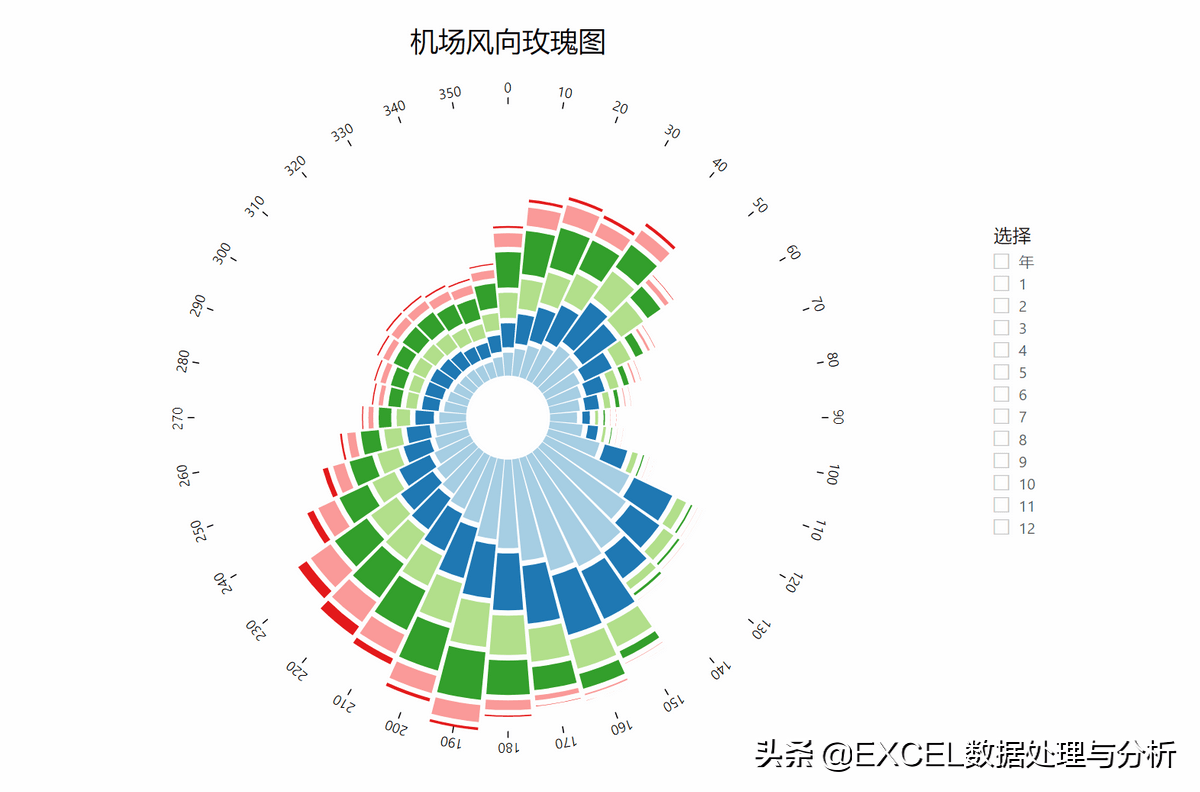 互联网政策风向分析图(互联网政策有哪些2021)