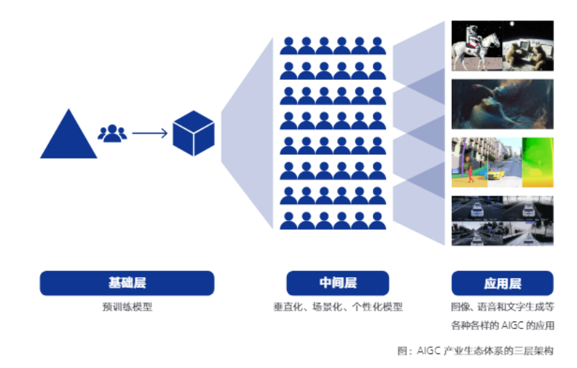 互联网项目fn最新消息(2021年最新互联网项目)