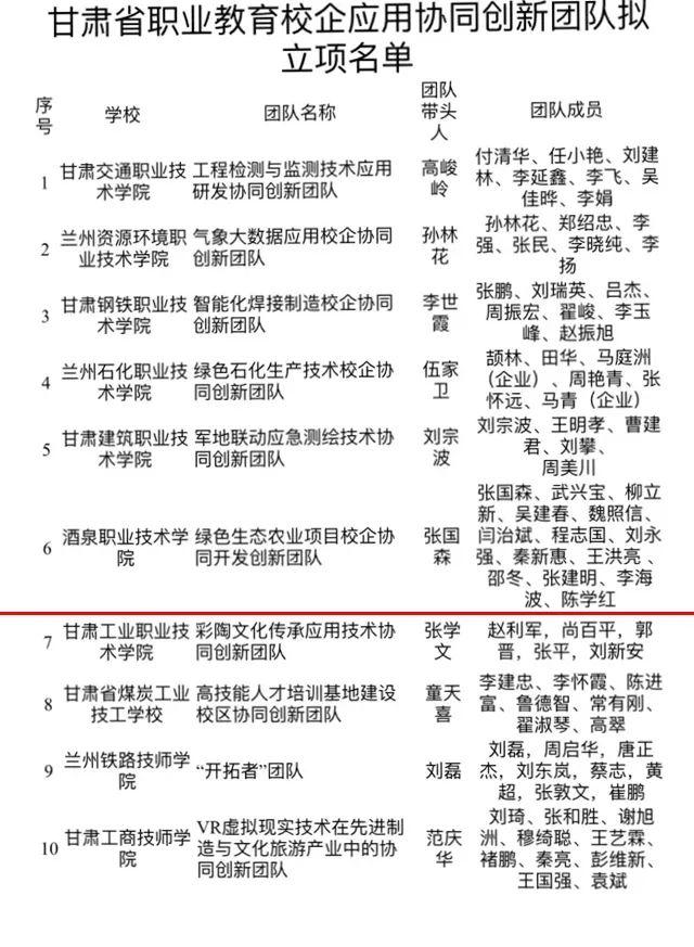 甘肃省互联网新闻网站查询(甘肃省互联网新闻网站查询官网)