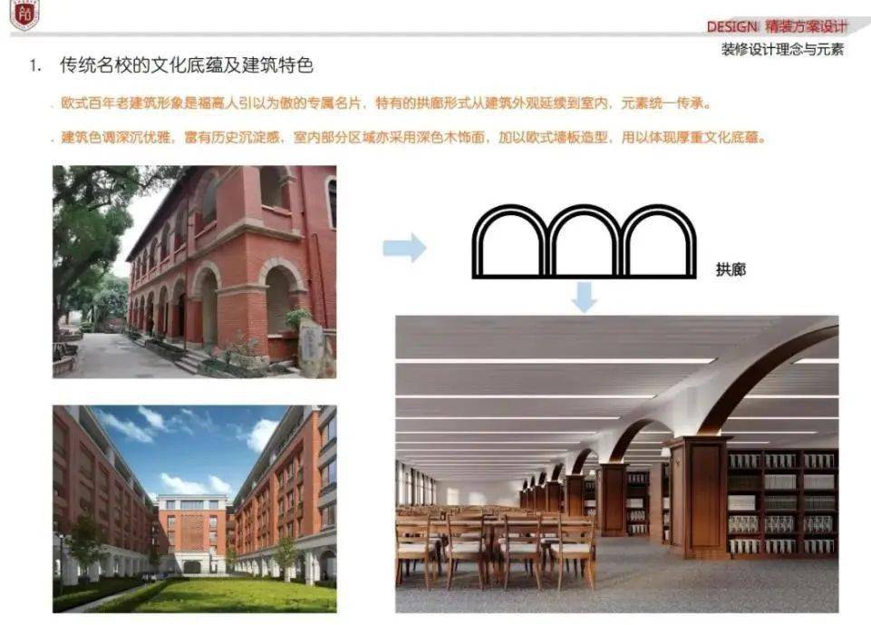 福州高级中学网站建设(福州高级中学网站建设招标)