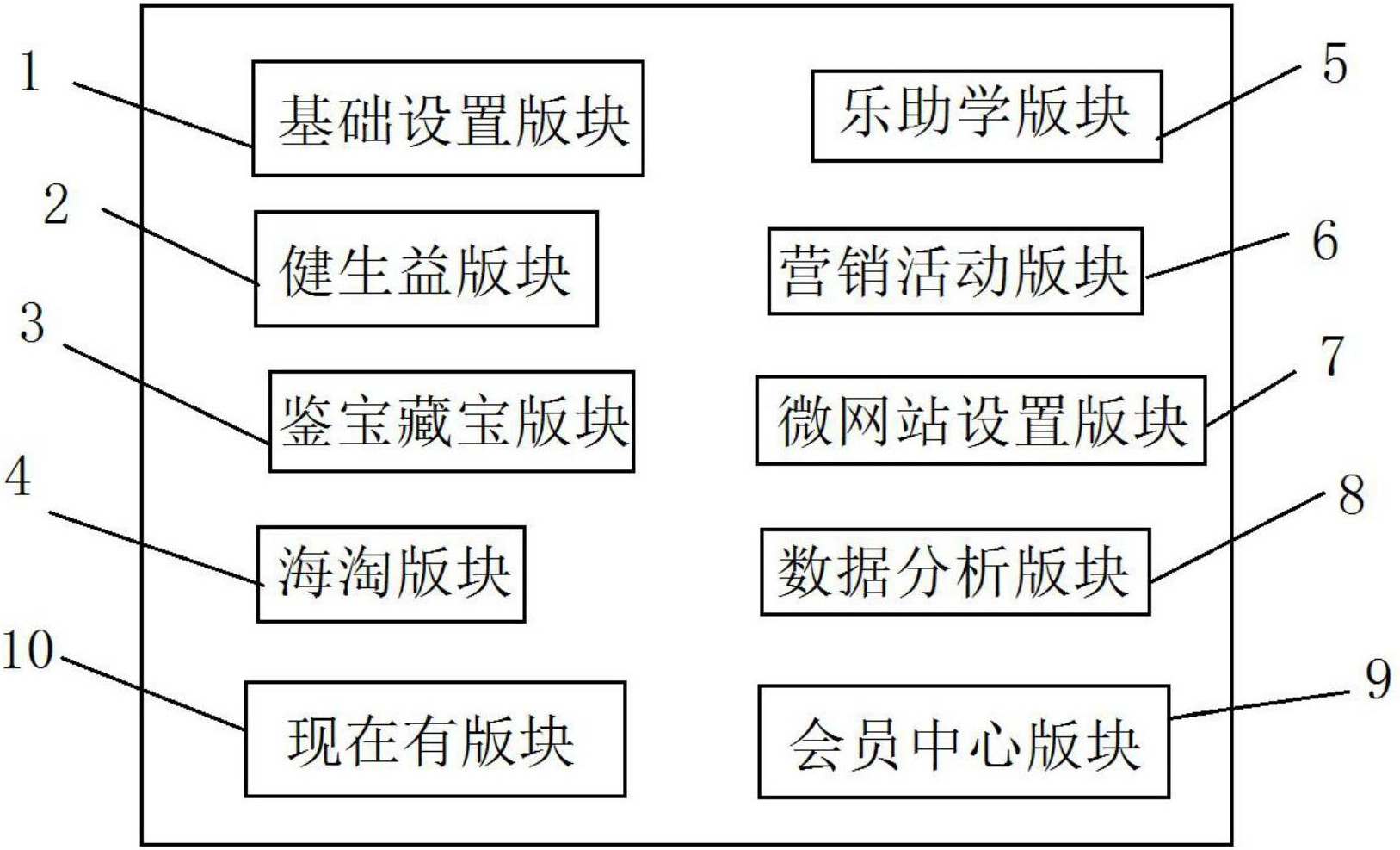 互联网藏宝最新消息(互联网藏宝最新消息新闻)