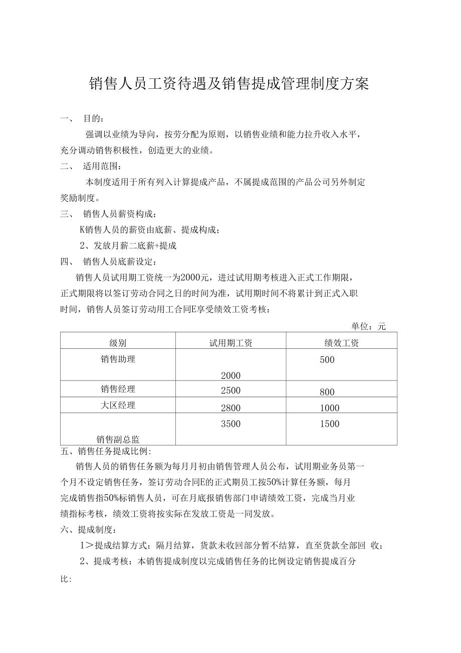 网站运营的提成方案怎么做(网站运营的提成方案怎么做的)