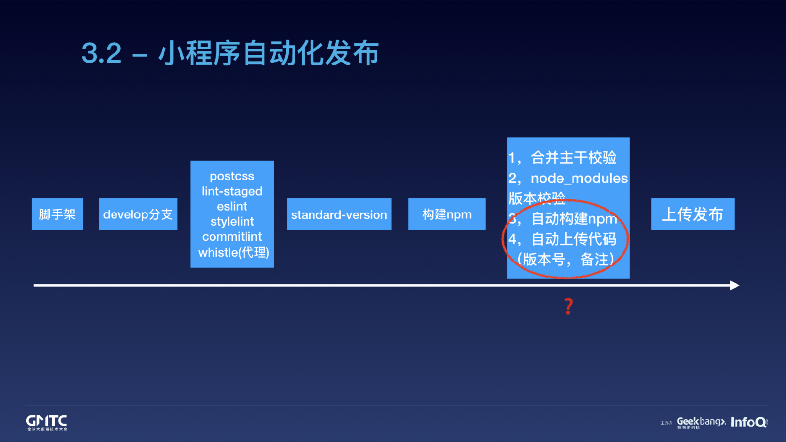 腾讯小程序开发需要多久(腾讯开发小程序游戏有哪些)