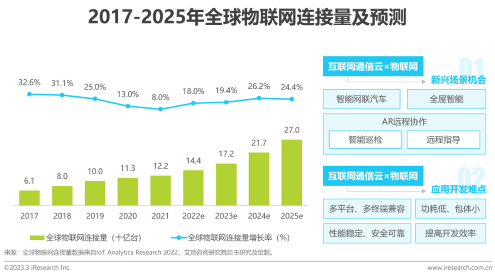 国内互联网新玩法新闻媒体(国内互联网新玩法新闻媒体是什么)