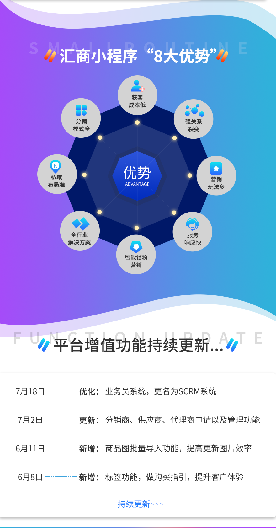 商城小程序的开发团队(商城小程序的开发团队是什么)