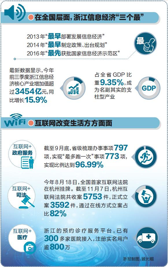 互联网都有哪些新闻(互联网都有哪些新闻网站)