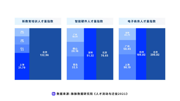 产业互联网风向分析研究(产业互联网的五个维度和路径)