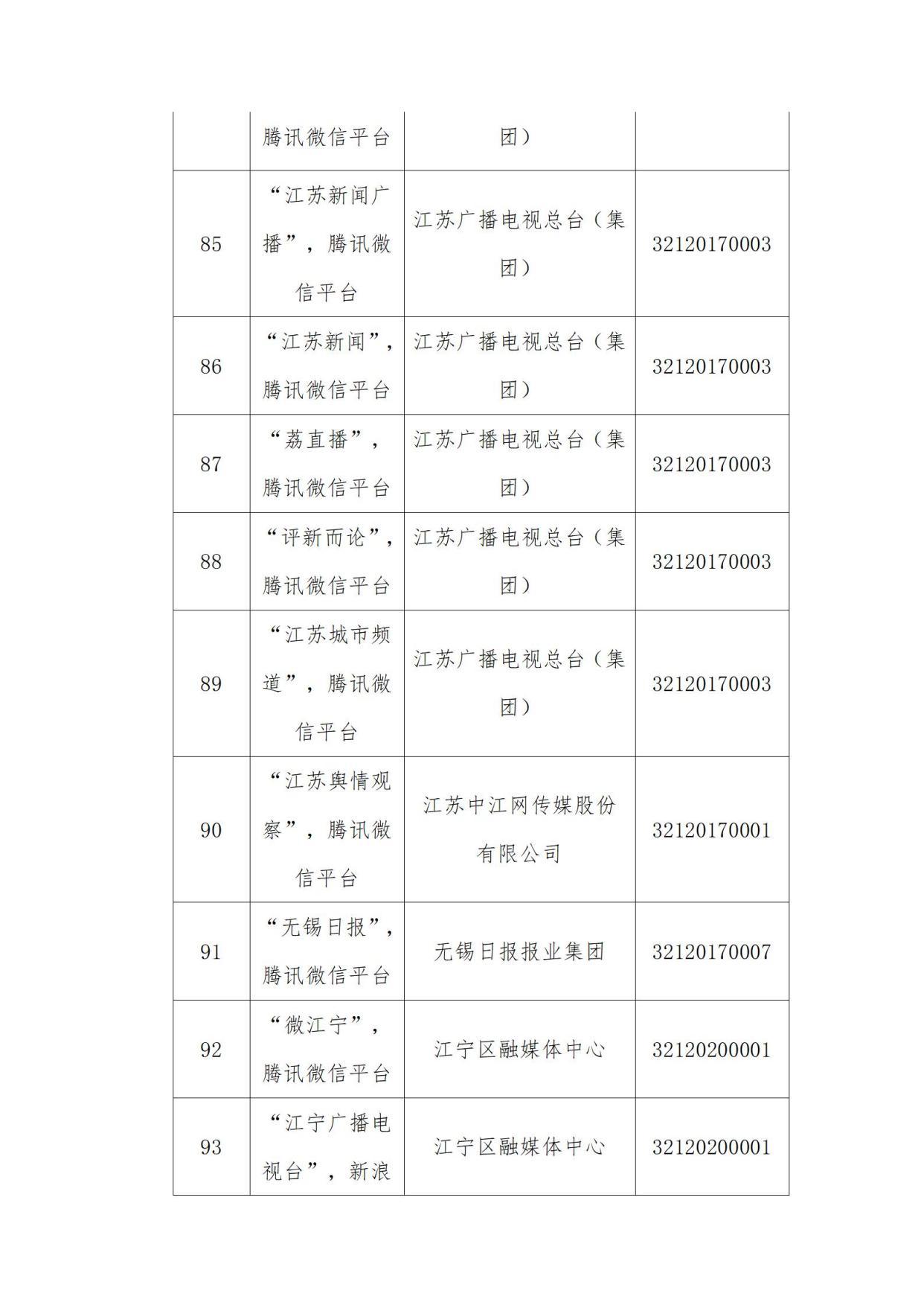 互联网新闻信息单位(互联网新闻信息单位针对从业人员)