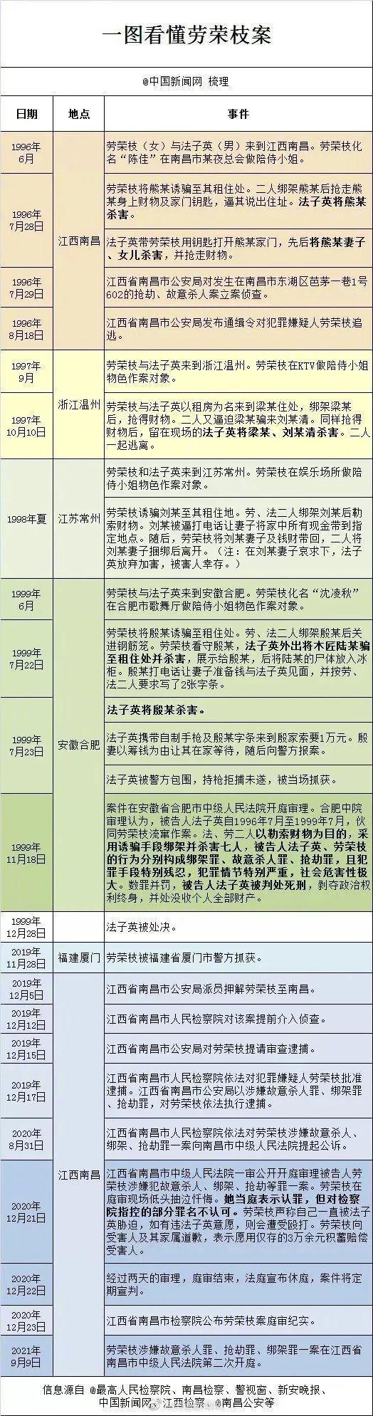 潇湘晨报互联网新闻中心(潇湘晨报互联网新闻中心电话)