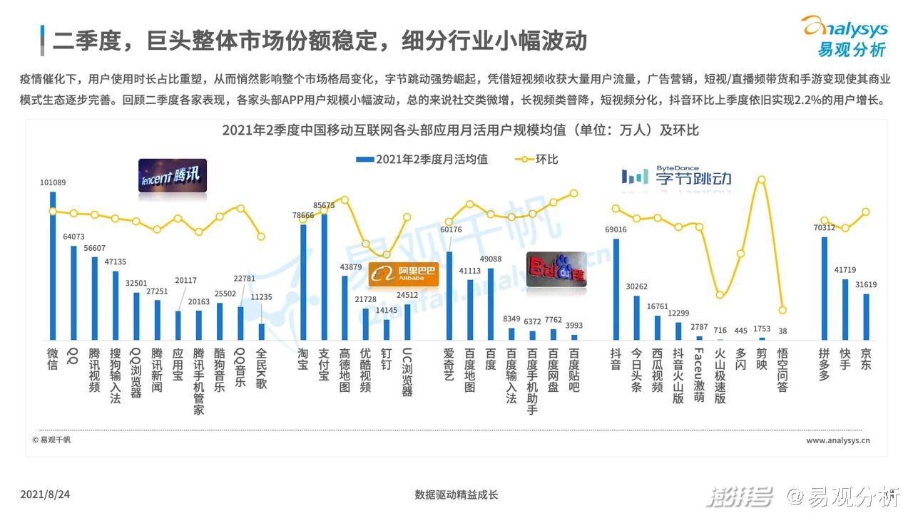 互联网经济发展新闻(互联网推动经济发展的事例)