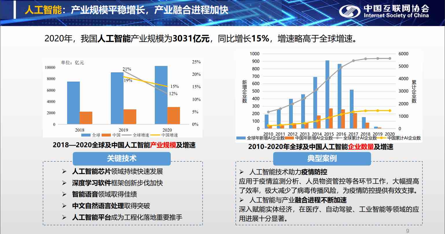 互联网新闻的发展的意义(互联网对新闻传播领域的影响)